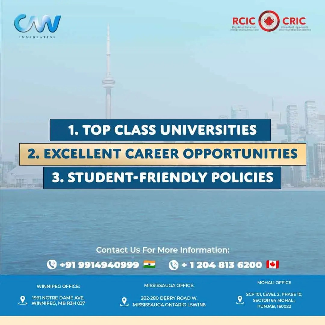 top class univercity of canada