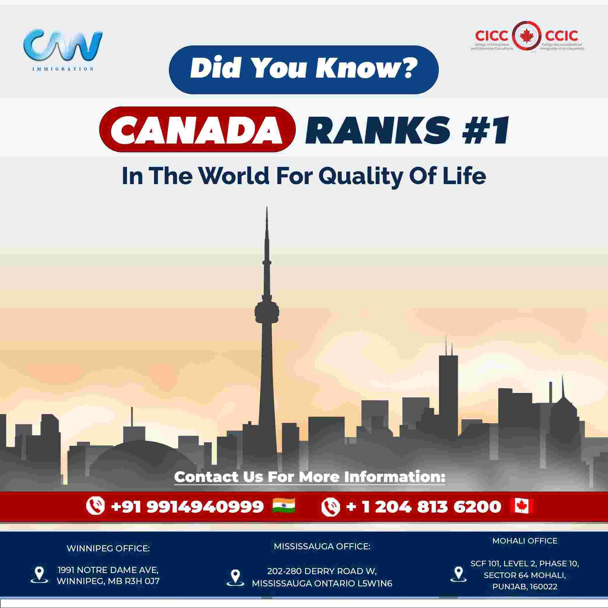 canada rank one city