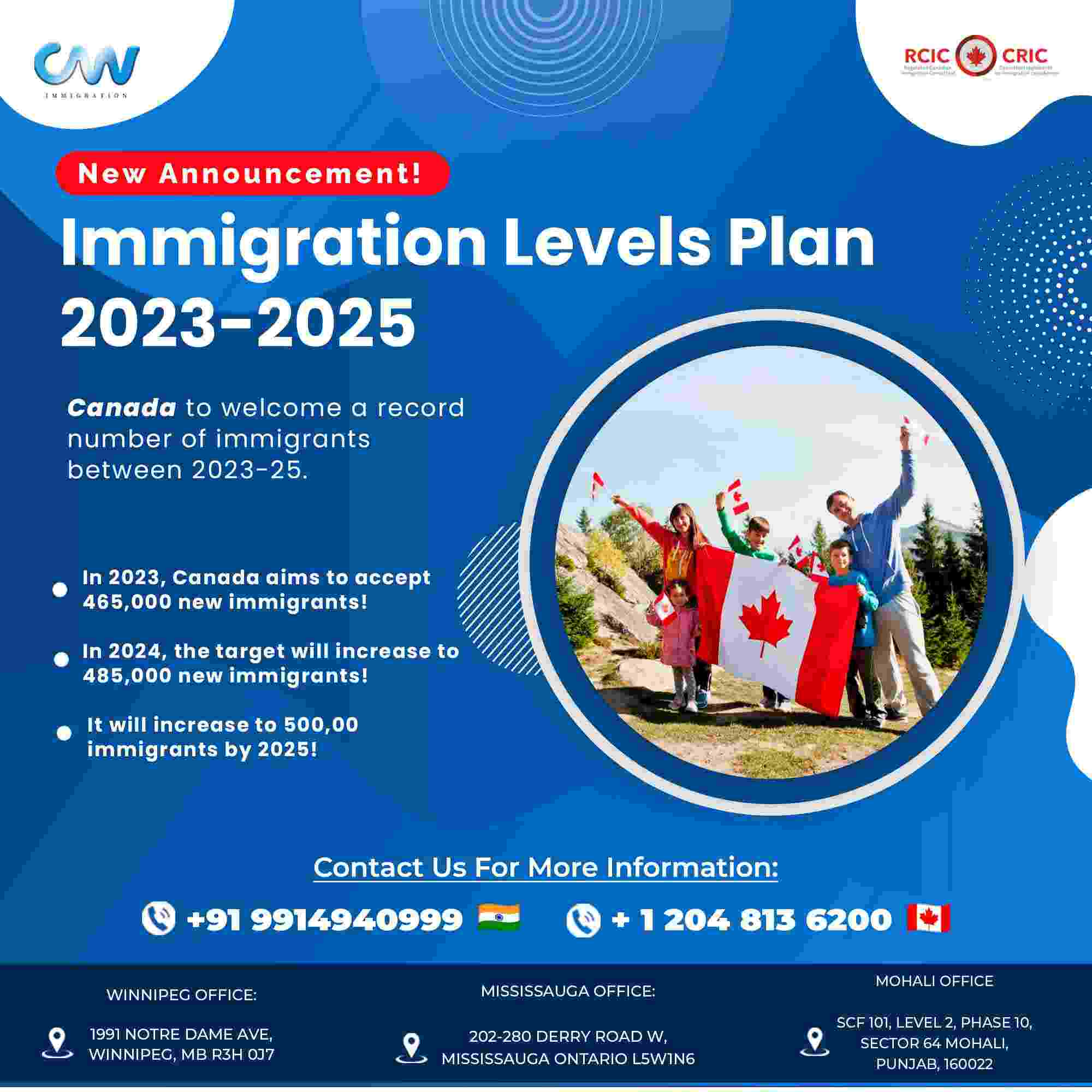 immigration levels plan 2023